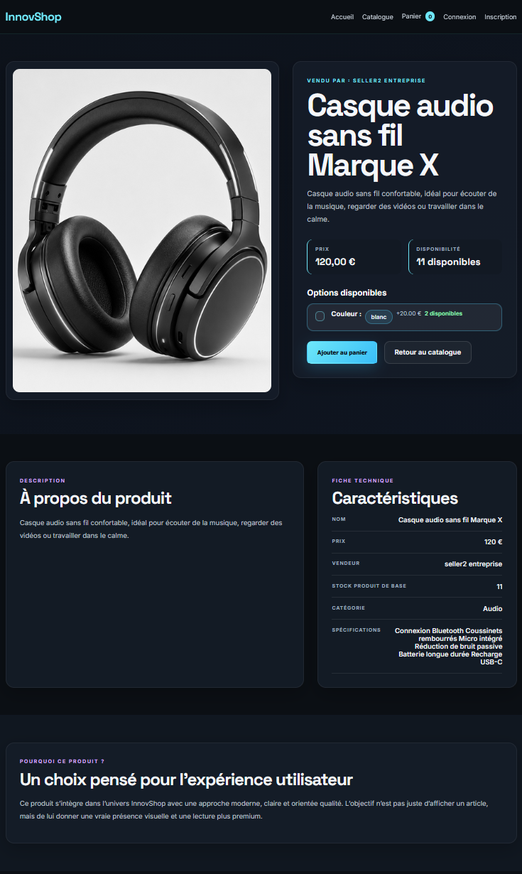Details produit