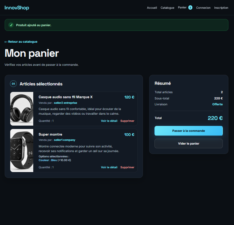 Panier